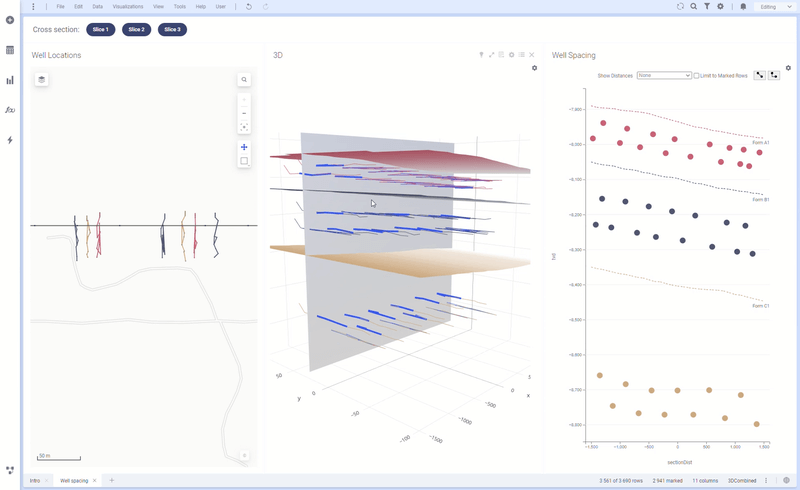 Spotfire visualization showing well locations and well spacing