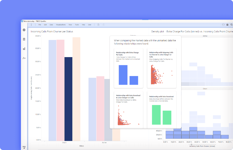 Spotfire AI product screenshot