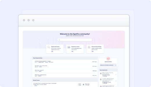 spotfire community screenshot
